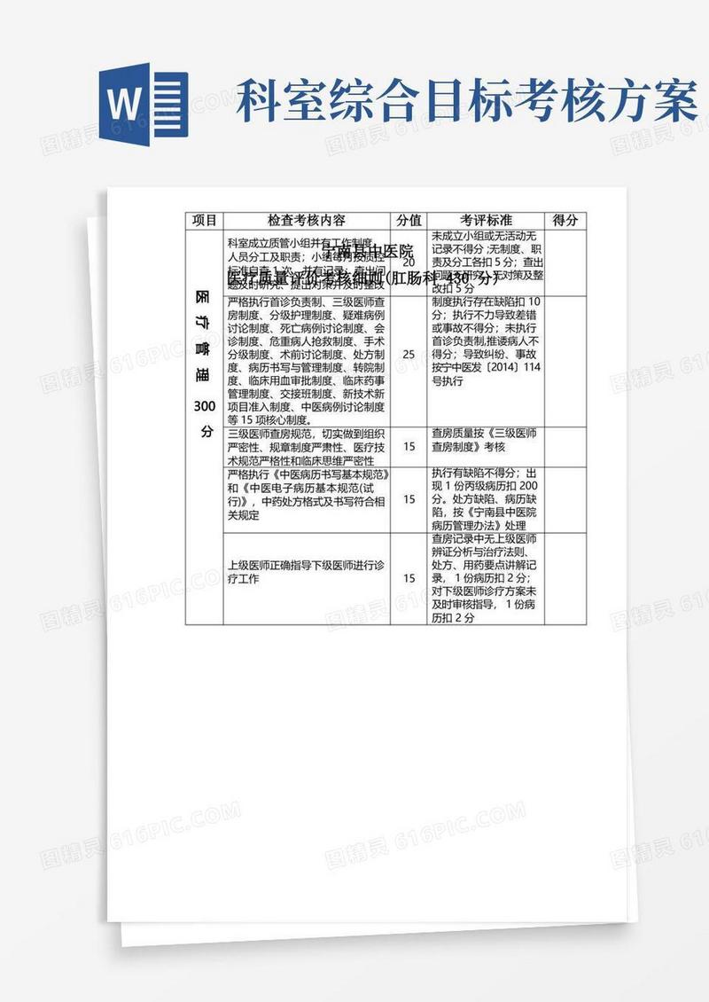 大气版科室综合目标考核实施细则