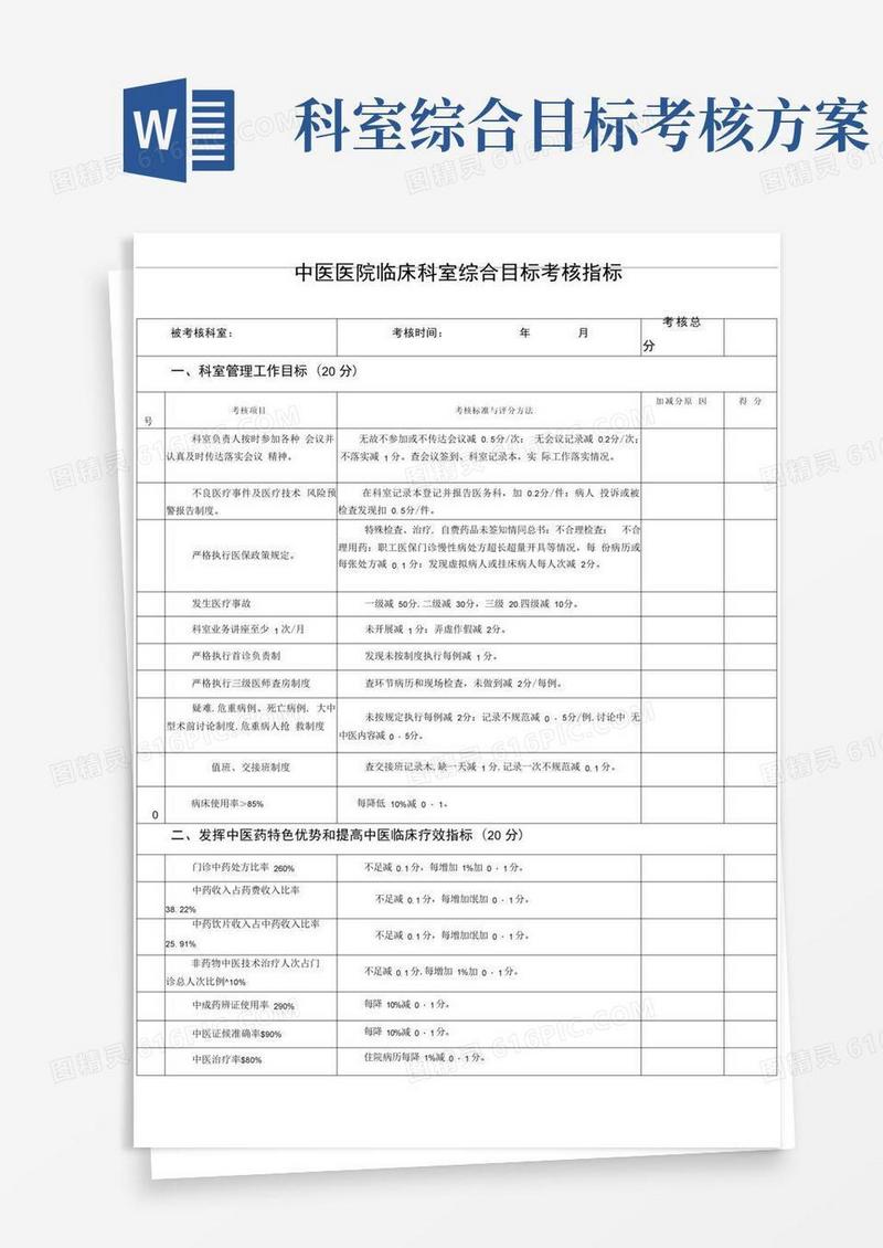 方便的中医医院临床科室综合目标考核指标