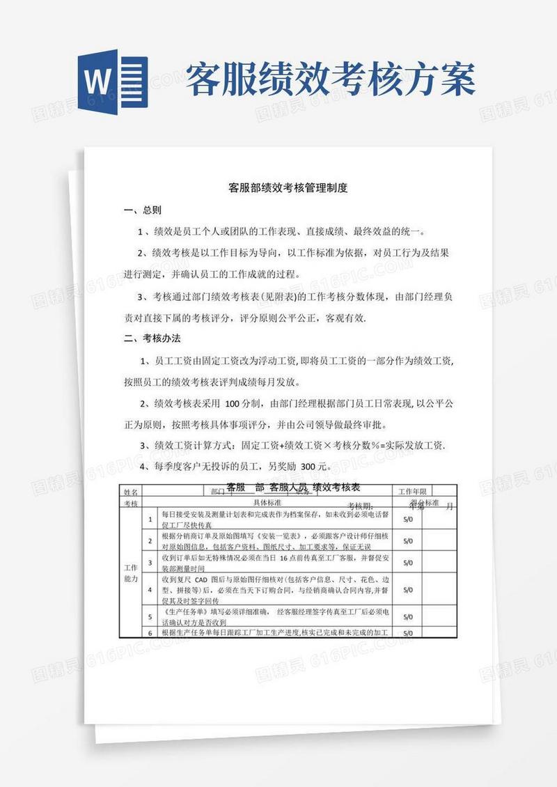 实用的客服部绩效考核制度