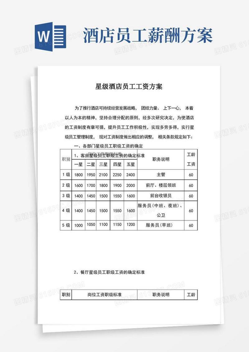 简洁的星级酒店员工工资方案