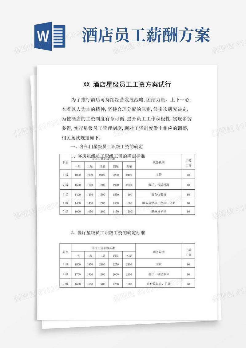 简洁的星级酒店工资方案