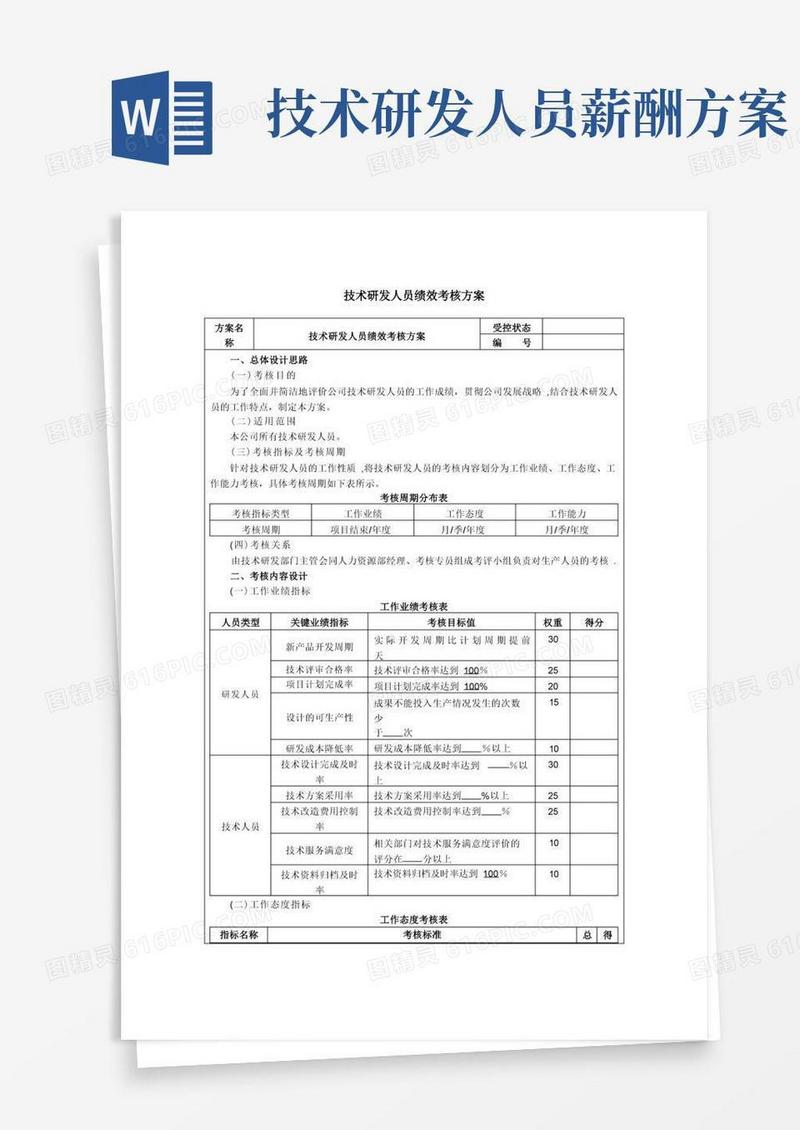 简洁的技术研发人员绩效考核方案