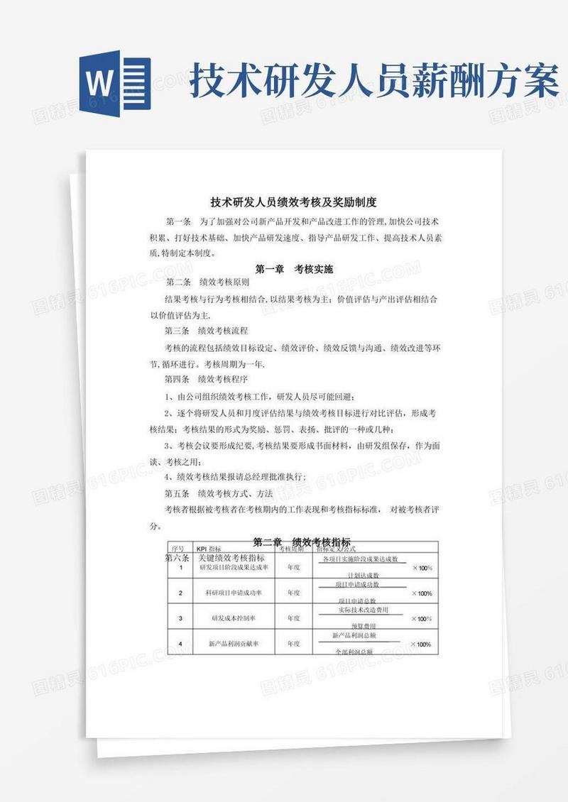 好用的技术研发人员绩效考核及奖励制度