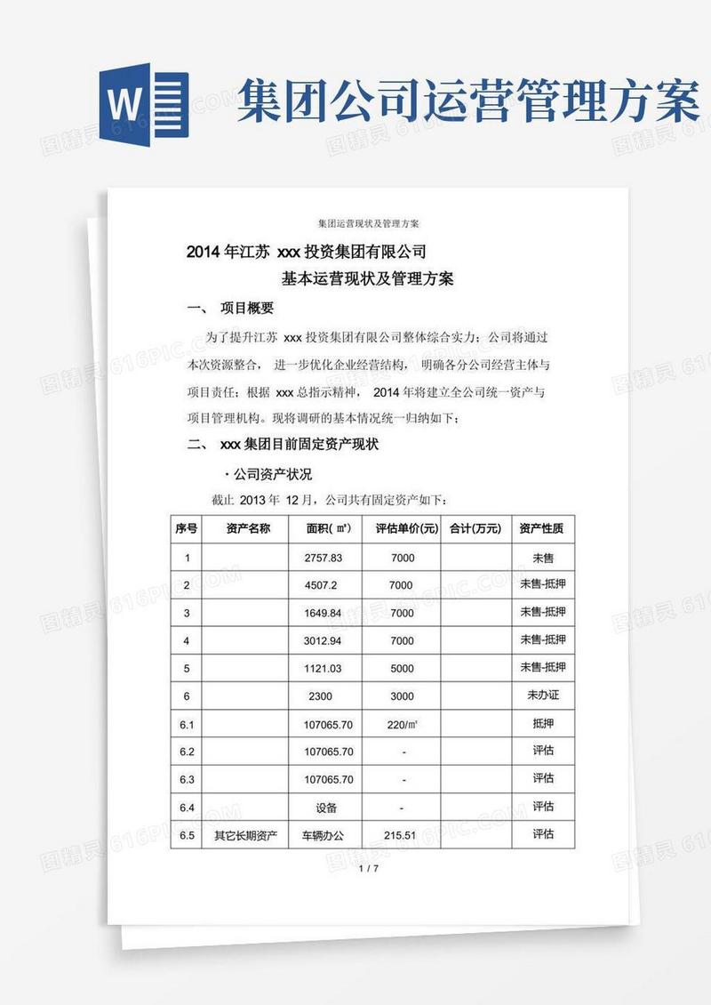 实用的集团运营现状及管理方案