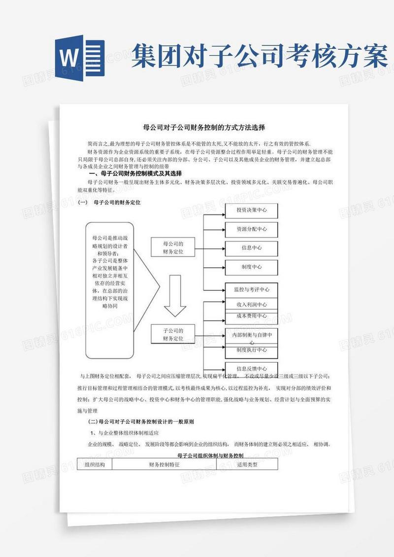 实用的母公司对子公司财务控制方案