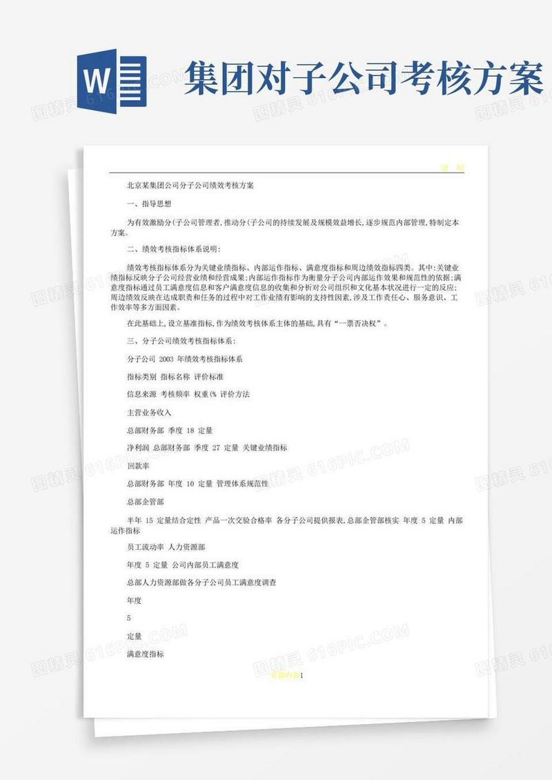实用的北京某集团公司分(子)公司绩效考核方案汇总