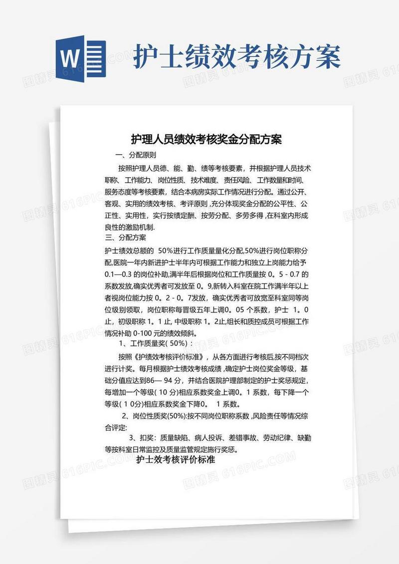 好用的护理人员绩效考核方案