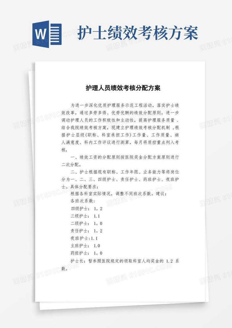 简易版护理人员绩效考核分配方案)