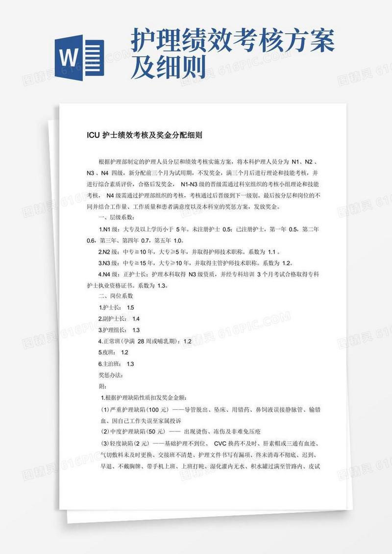 好用的ICU护士绩效考核制度及奖金分配细则