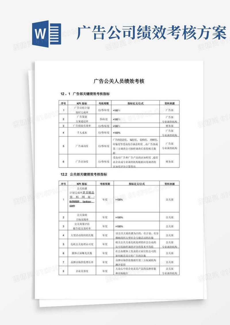 通用版广告公司绩效考核【精选文档】