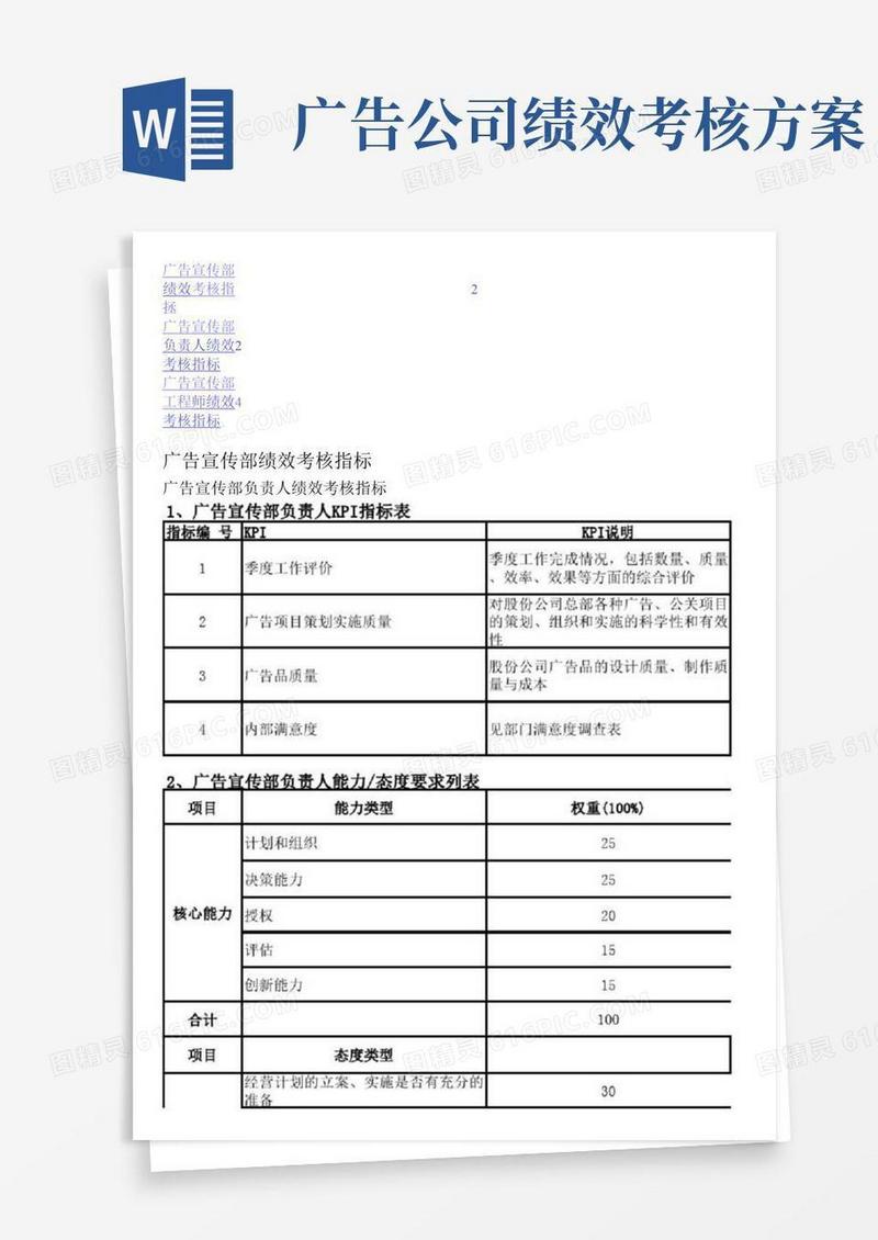 通用版广告宣传部绩效考核指标体系表