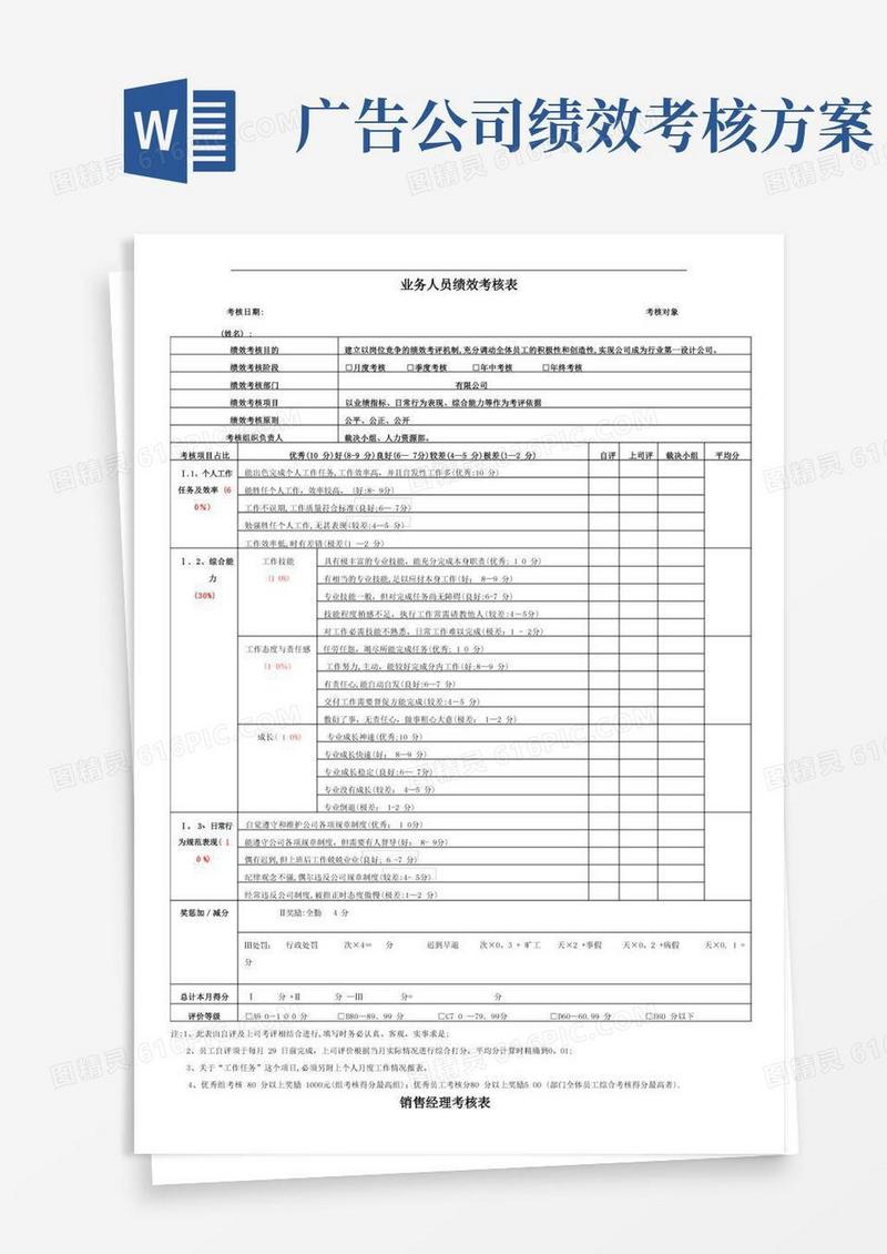 通用版广告公司所有岗位绩效考核表