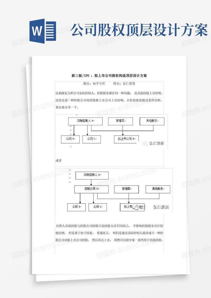 好用的拟上市公司股权结构顶层设计方案样本