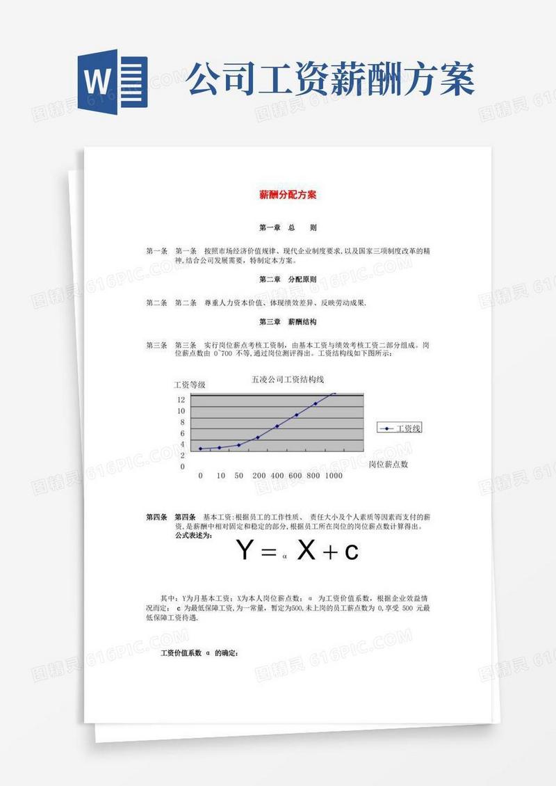 通用版公司薪酬分配方案