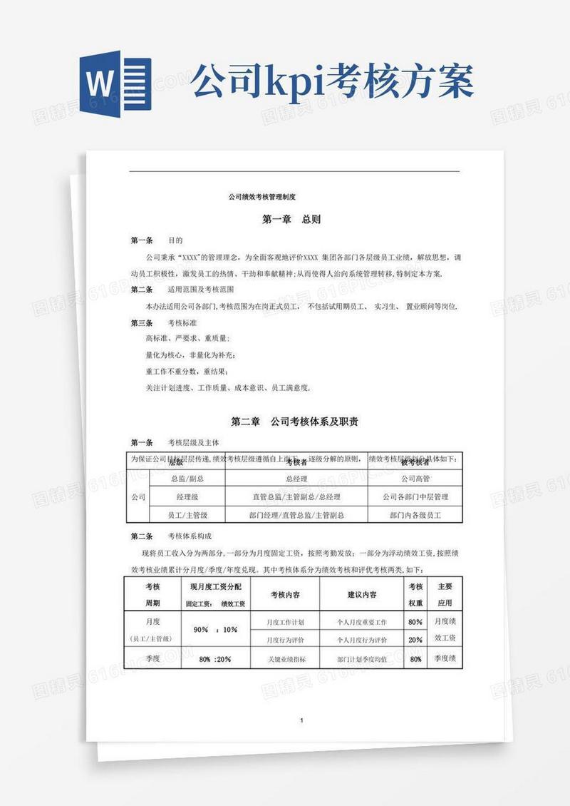 实用的公司绩效考核方案(完整版)