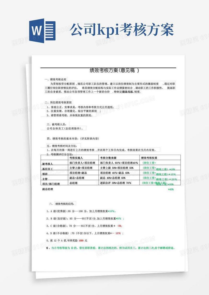 简洁的绩效考核方案(经典通用)