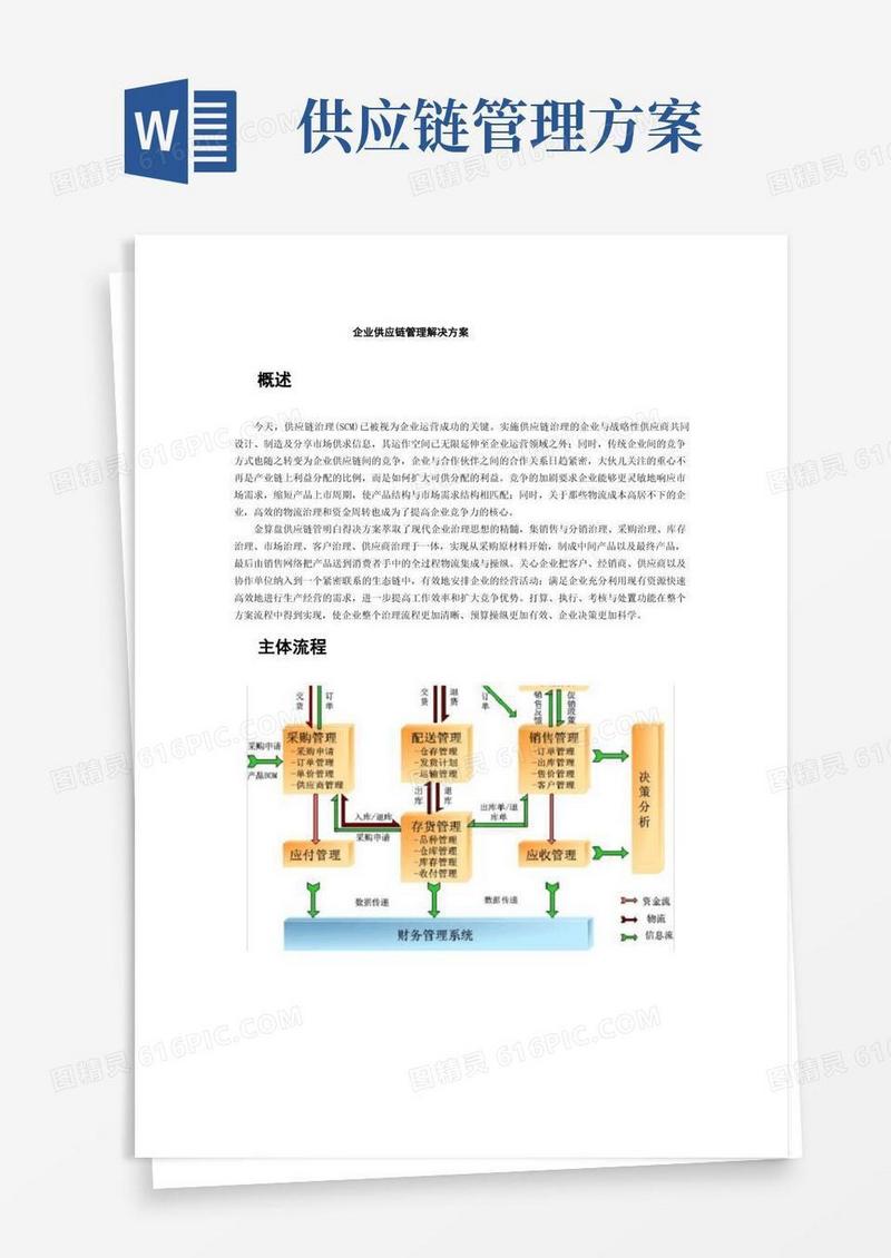 简易版企业供应链管理解决方案