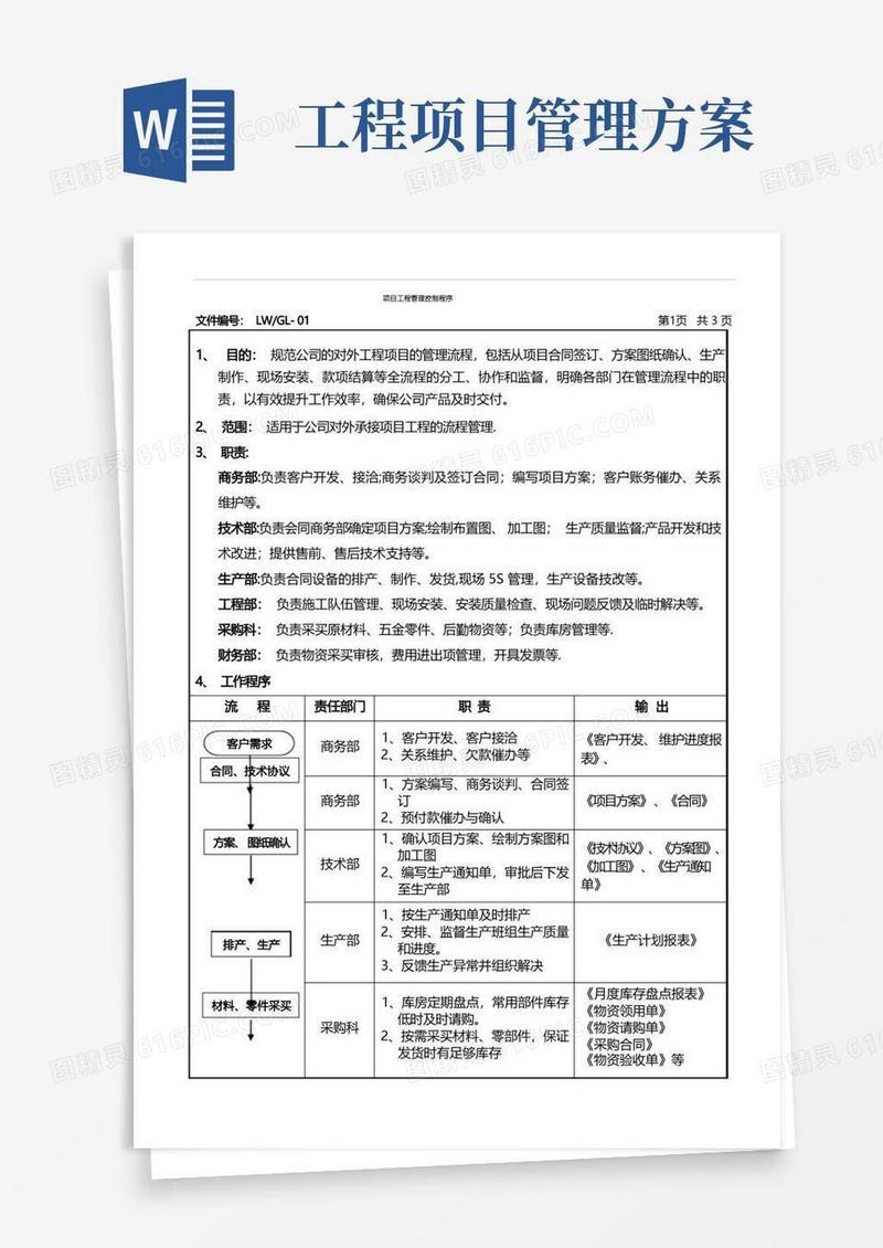 简易版工程项目管理流程