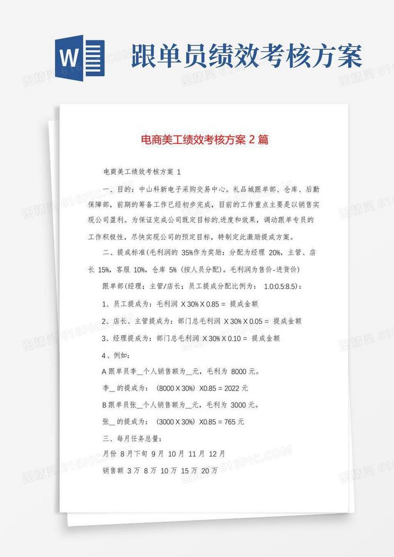 好用的电商美工绩效考核方案2篇