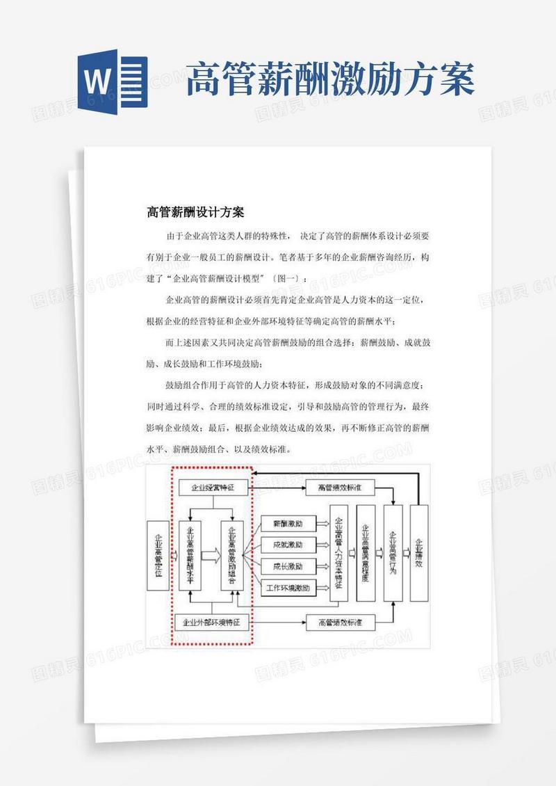 简洁的高管薪酬设计方案