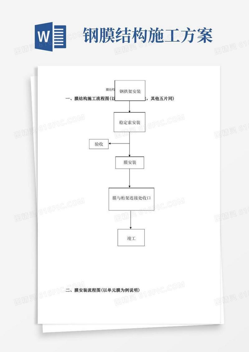 通用版膜结构的安装专项方案