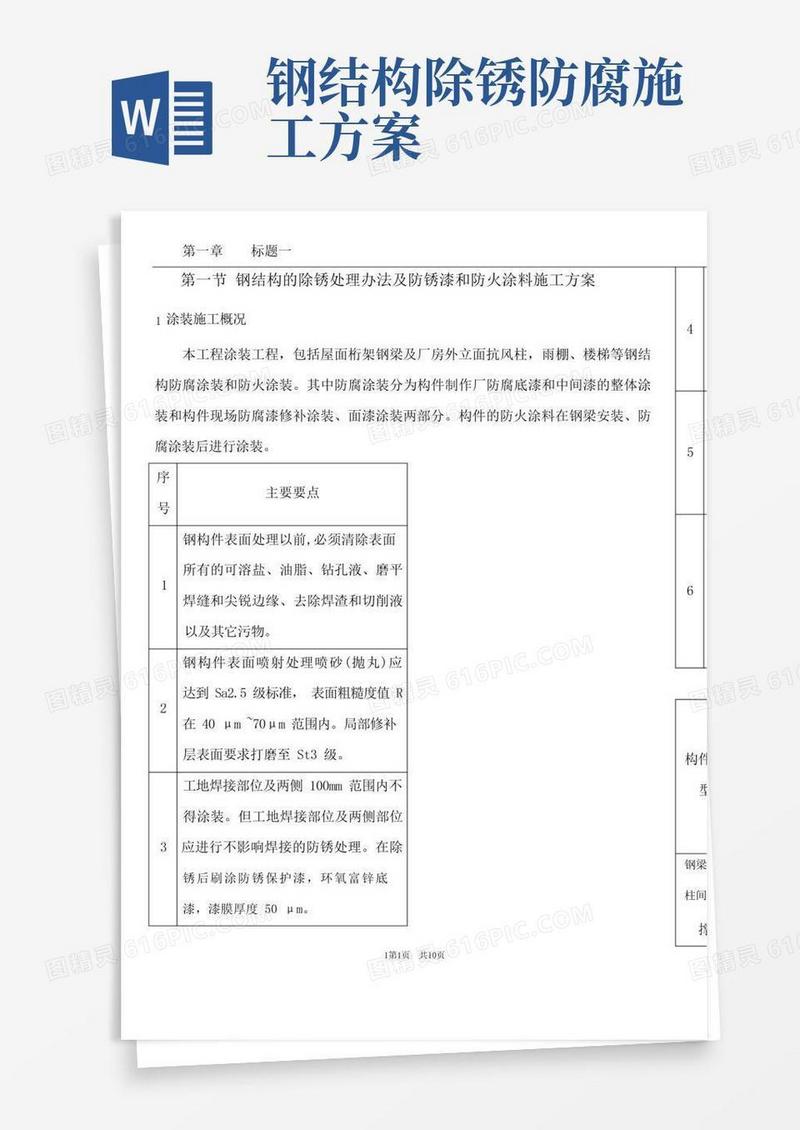 简洁的钢结构的除锈处理办法及防锈漆和防火涂料施工方案