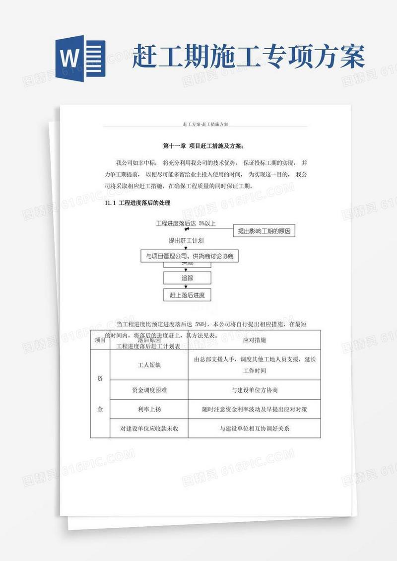 好用的赶工方案-赶工措施方案