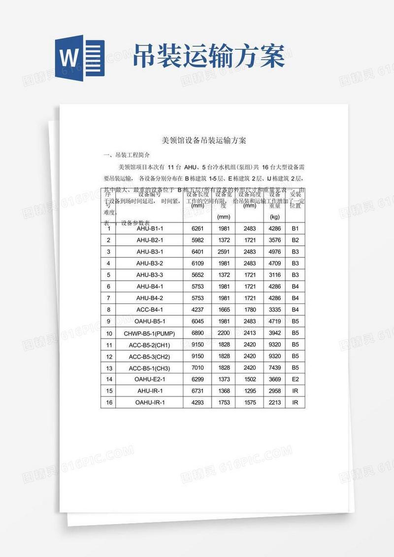 实用的吊装运输方案