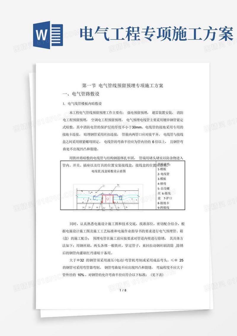 好用的电气管线预留预埋专项施工方案