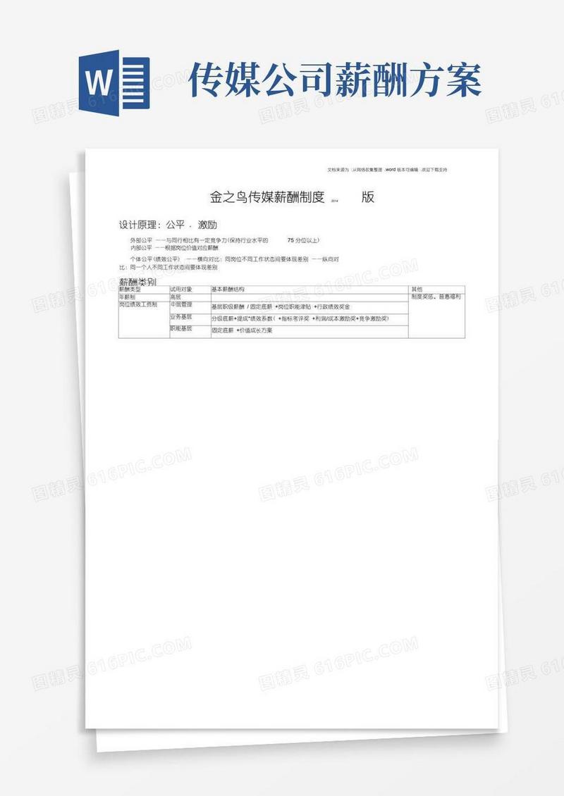 好用的传媒公司薪酬制度
