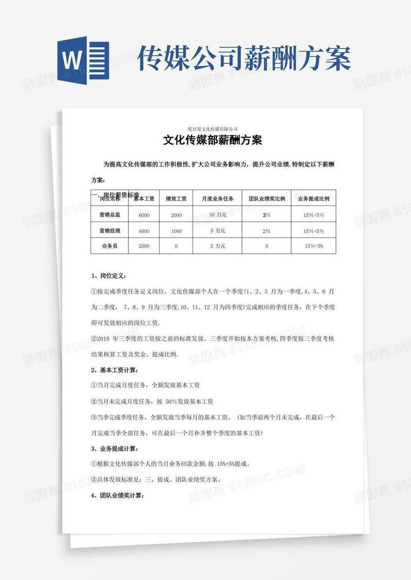 大气版文化传媒部薪酬考核方案