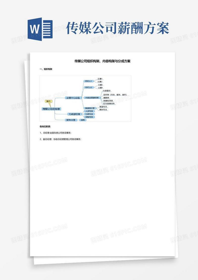 实用的传媒公司组织构架、内容构架与分成方案+