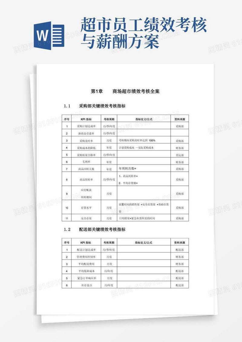 方便的商场超市绩效考核方案