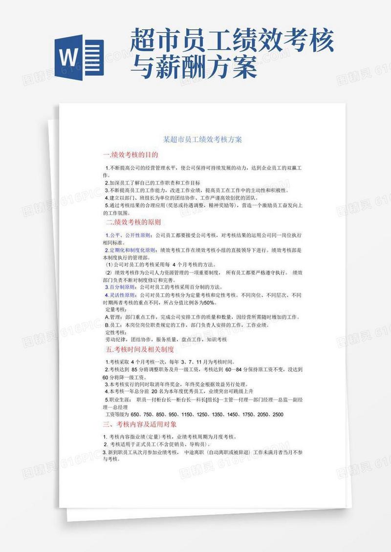 实用的某超市员工绩效考核方案