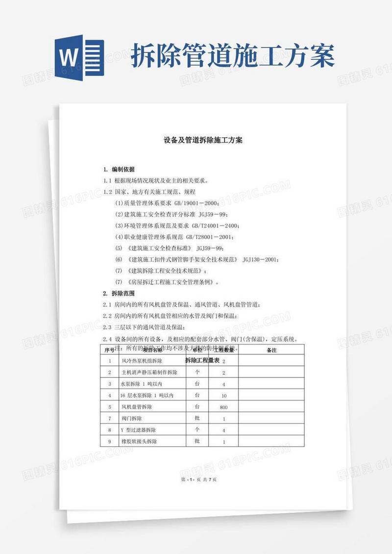 方便的通风空调管道及设备拆除施工方案