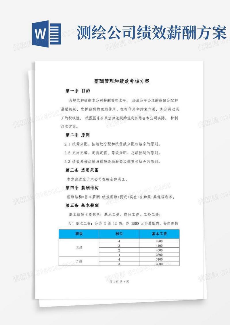 简洁的薪酬绩效管理方案