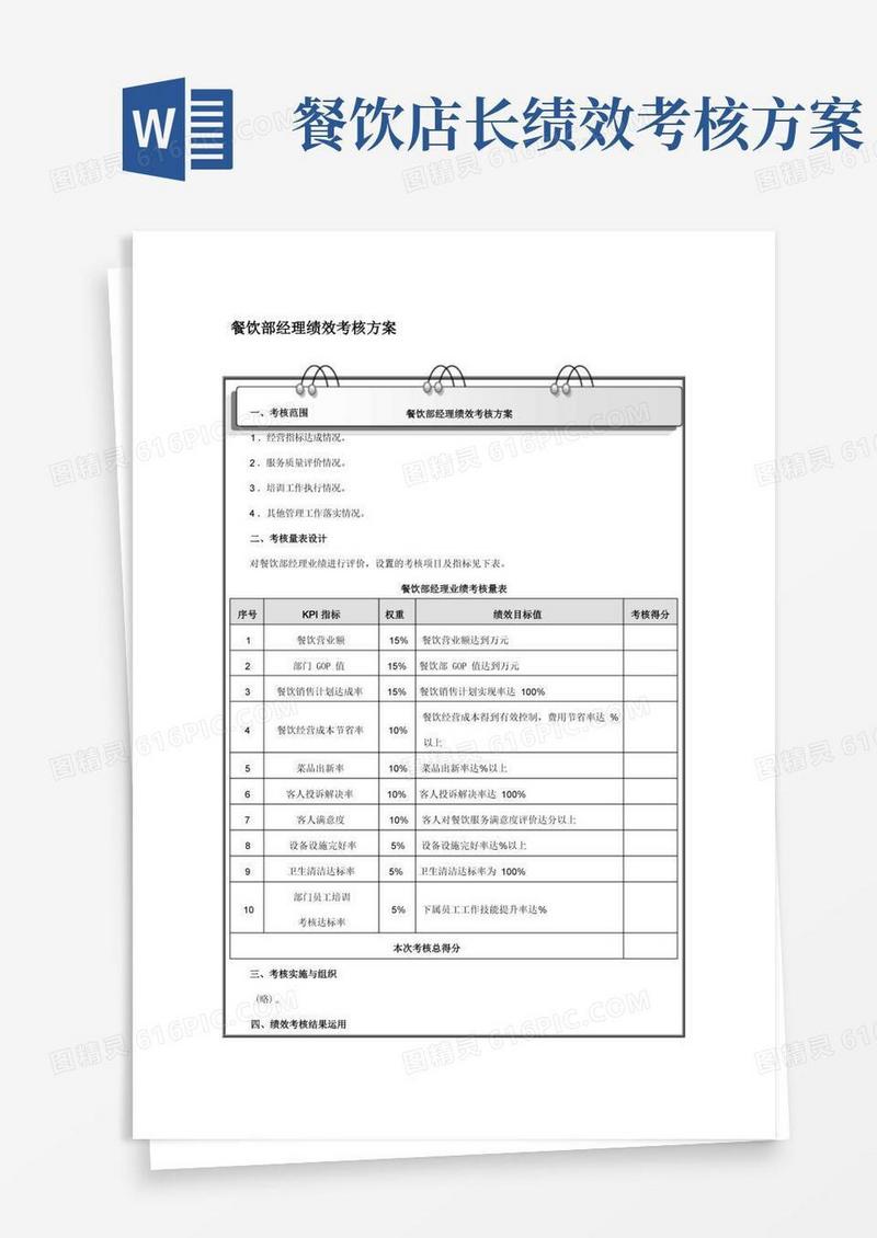 大气版餐饮部经理绩效考核方案