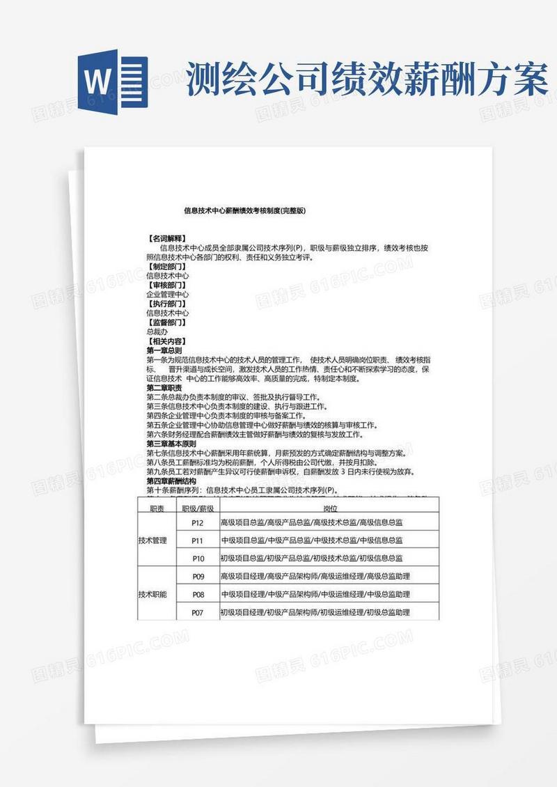 大气版薪酬绩效考核方案(完整版)