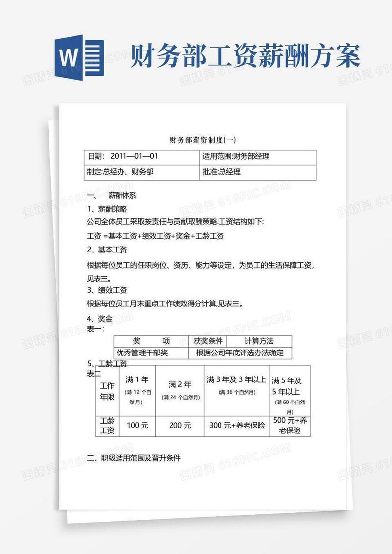好用的财务部薪资制度