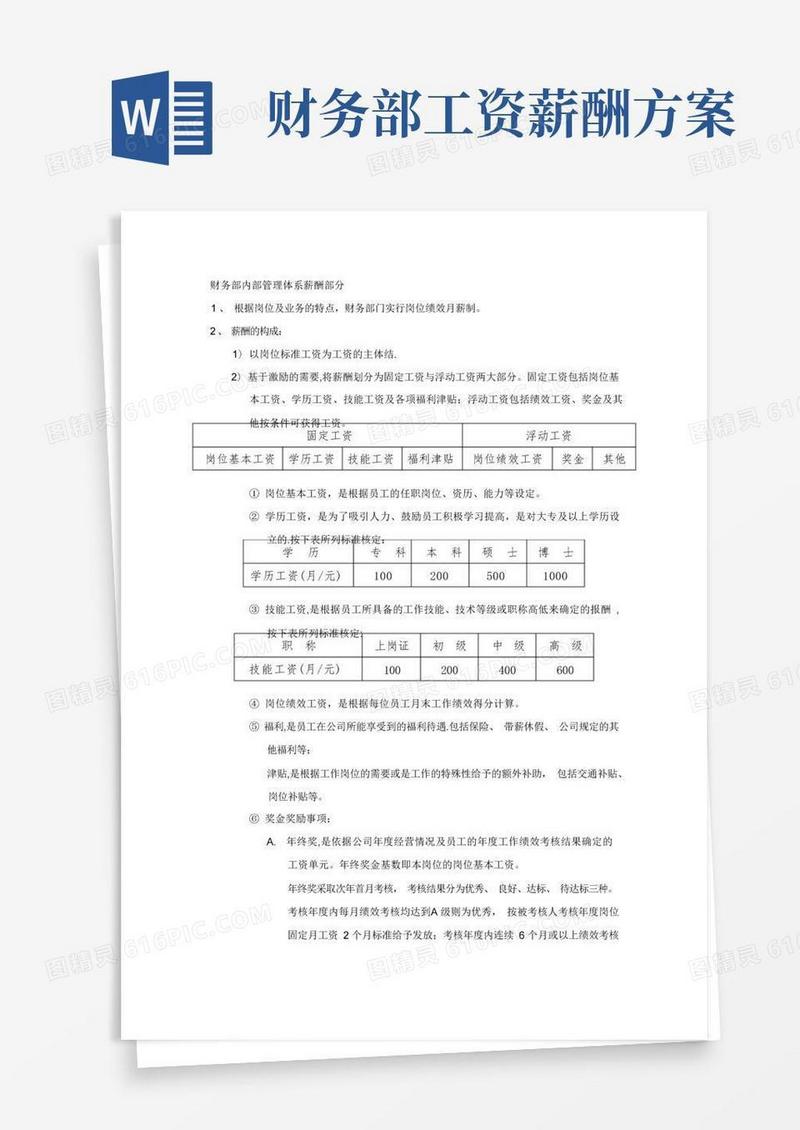 简易版财务部管理体系薪酬部分