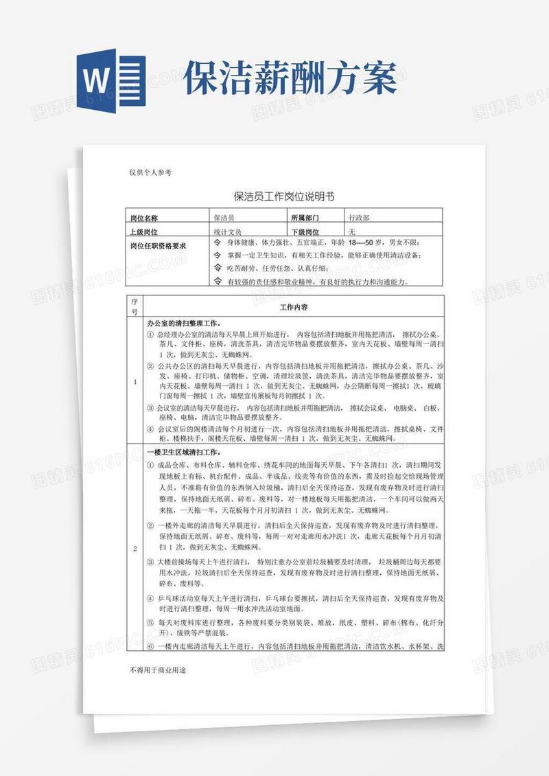 方便的保洁员岗位说明和工作内容及薪资算法