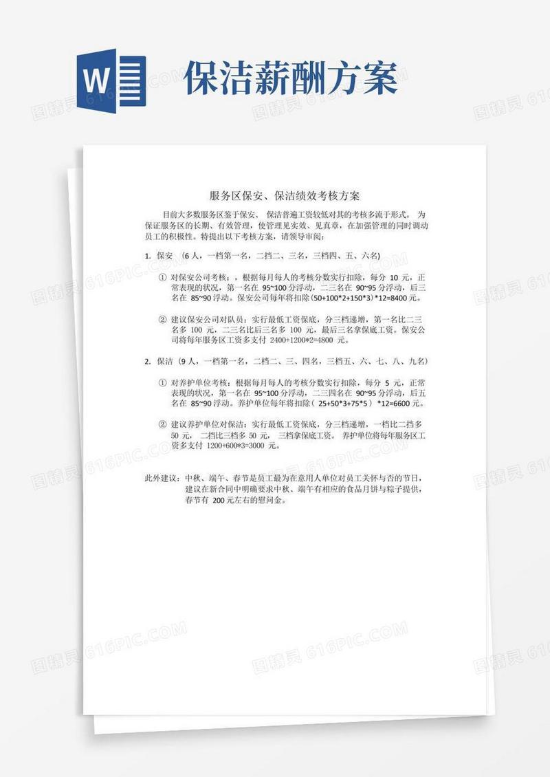 实用的服务区保安、保洁绩效考核方案