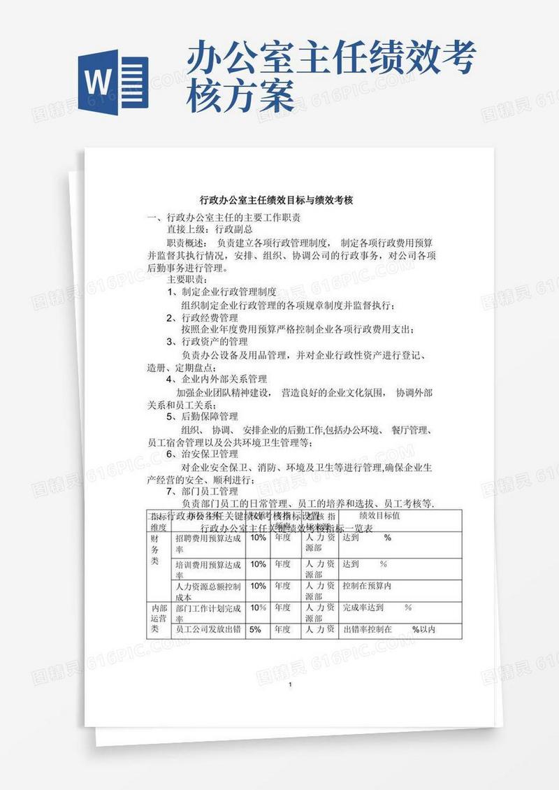 方便的行政办公室主任绩效目标与绩效考核