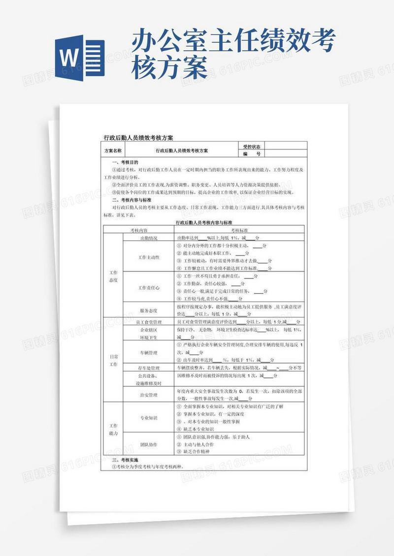 方便的行政后勤人员绩效考核方案