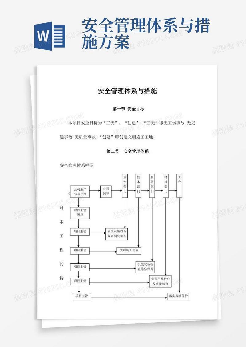 好用的安全管理体系及措施
