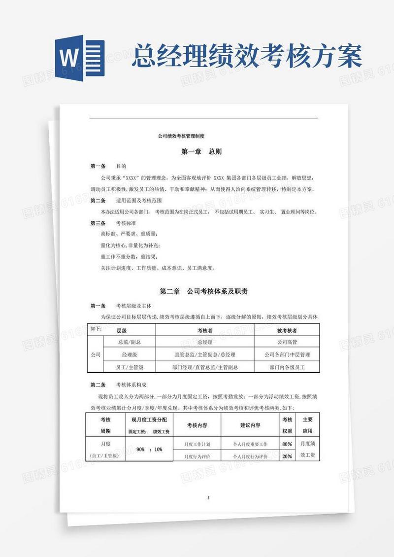 公司绩效考核方案(完整版)