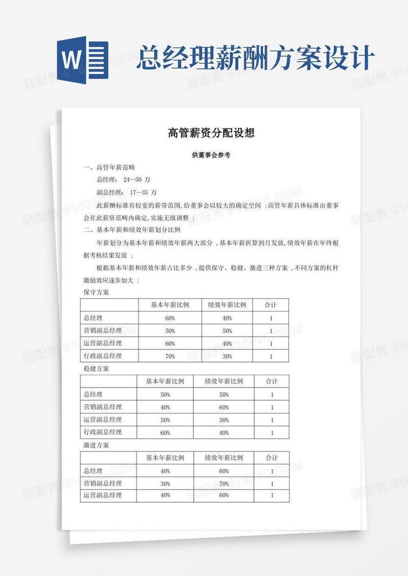 高管薪资方案