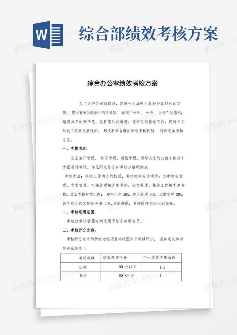 综合部考核方案
