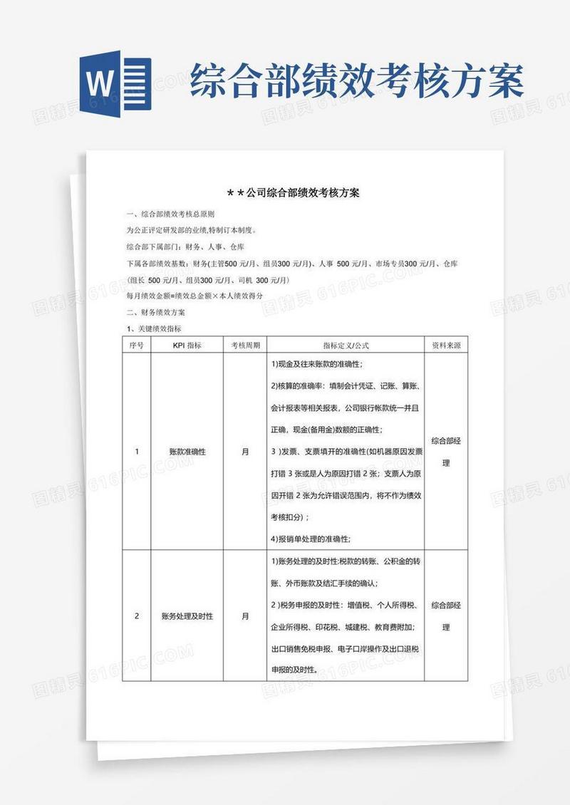 公司绩效考核方案(综合部)