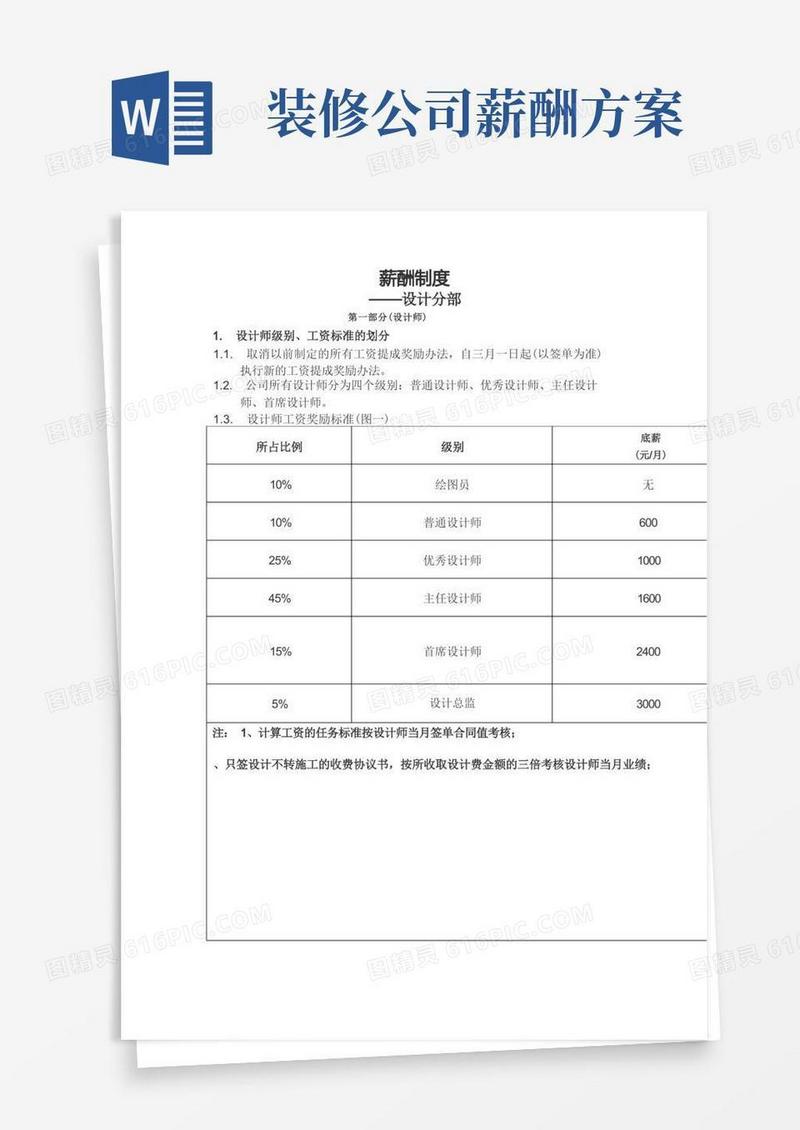 装饰公司各部门薪酬制度